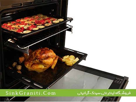 فر دوقلو چیست