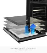 شیشه درب فر آلتون فروشگاه سینک گرانیتی