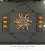 کانوکشن فر آلتون فروشگاه سینک گرانیتی