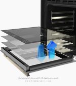 شیشه فر آلتون 700c فروشگاه سینک گرانیتی