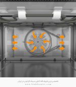 مایکروفر آلتون برقی فروشگاه سینک گرانیتی